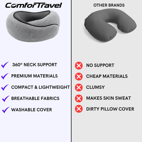 ComforTravel Pillow